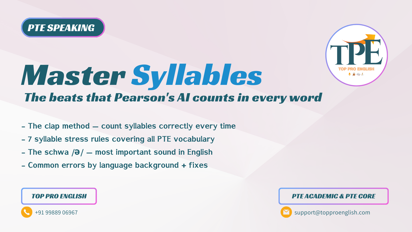 Mastering the Speaking Section